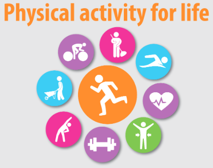 Benefits of Physical Activity